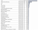 Screenshot Logfile Ranking